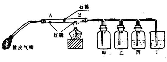     1,实验目的:   (l)认识红磷转变成白磷的条件.