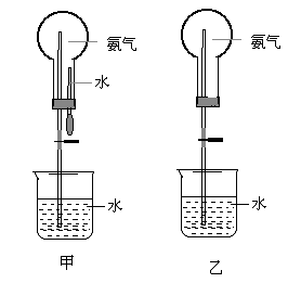 氨气的制取