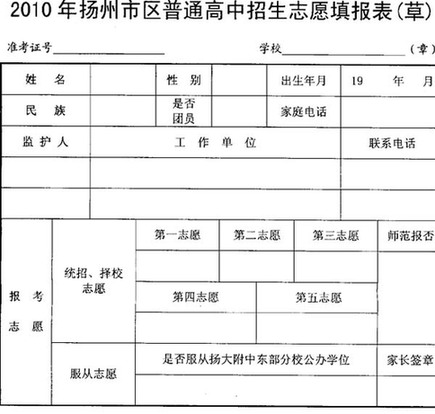 福建省连江县尚德中学录取试线_重庆市字水中学中考联招线分数_2022北京80中学录取分数线