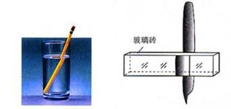 (如图)比如,把铅笔斜插入盛水的杯中,铅笔好像在水面上折断了!