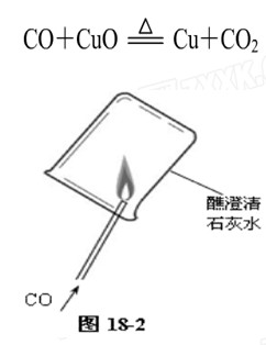 石灰水的烧杯罩在火焰上方,手明显感到发烫,证明一氧化碳燃烧时放热