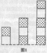 数学教师教学知识的结构与特征 - 教学研究