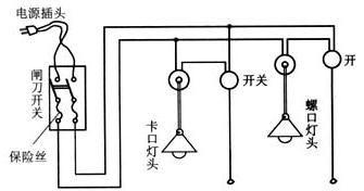 拉线开关必须与火线串接,螺口灯头的螺旋套必须与地线连接.