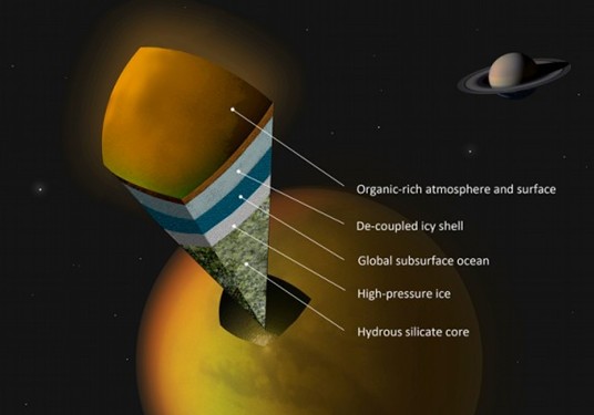 科学家发现土卫六"隐藏海洋" 或呈现液态