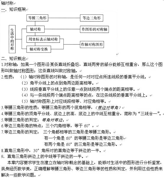 2013届中考数学基础知识点梳理之轴对称