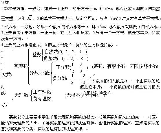2013届中考数学基础知识点梳理之实数-数学学