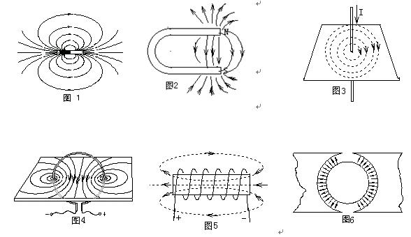 《几种常见的磁场》教学设计-中学学科网