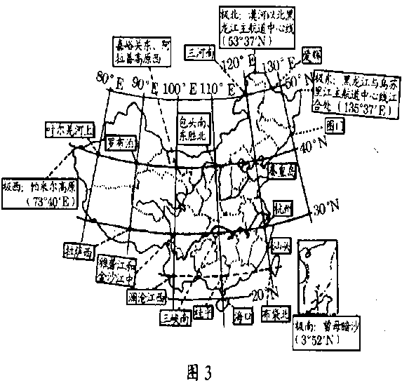 高考地理 难点分析 纬网进行空间定位
