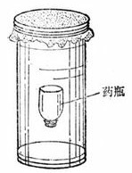 浮沉子实验及制作-数学学科网