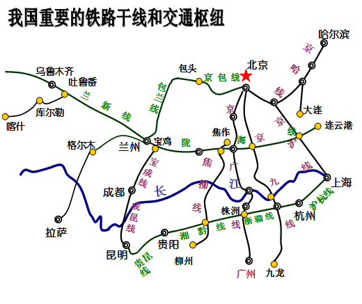 高考地理必背知识点:我国重要的铁路干线和交