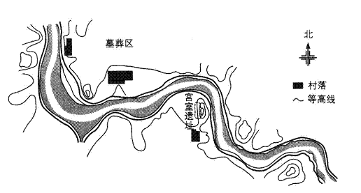 溯源侵蚀及其形成地貌      学生活动:识别图中所显示的河流的侵蚀