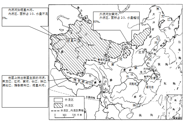 中考地理复习提纲:中国河流(1)