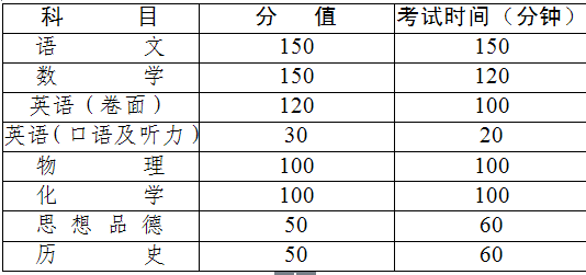 江苏中考时间