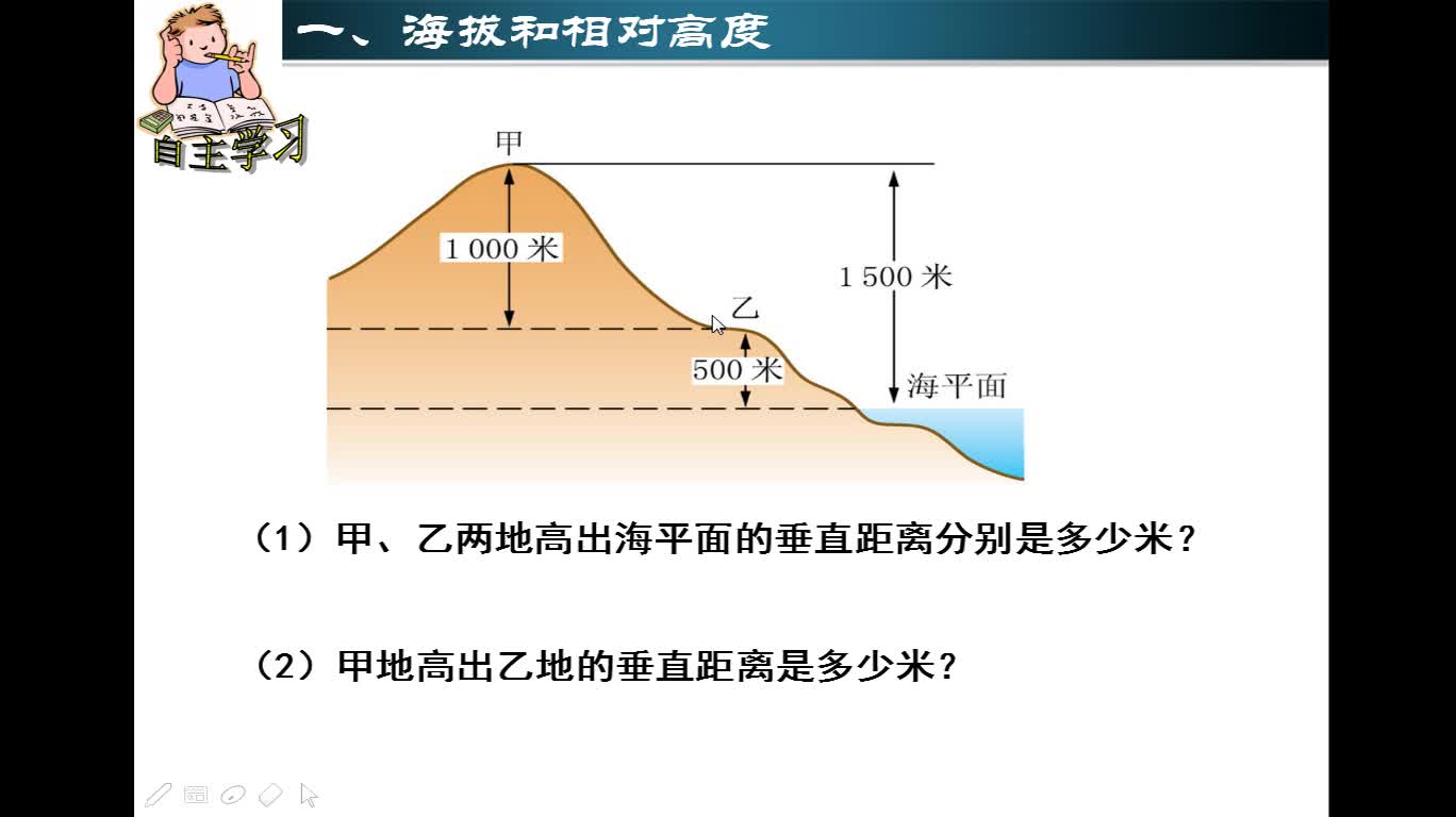 曹春梅-地理 海拔和相对高度-微课