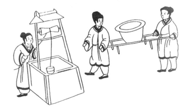 汉代水井汲水图