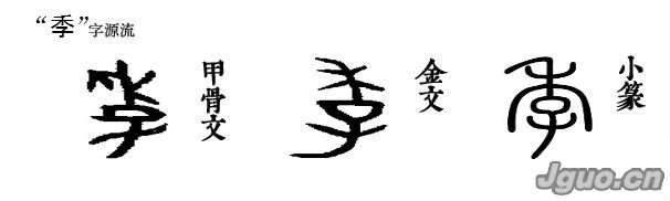季的甲骨文,卡通图片,简笔画_大山谷图库